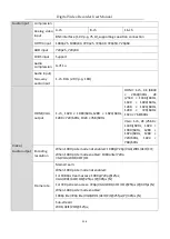 Предварительный просмотр 259 страницы HIKVISION DS-7208HUHI-K1S User Manual