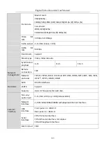 Предварительный просмотр 281 страницы HIKVISION DS-7208HUHI-K1S User Manual