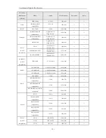 Предварительный просмотр 262 страницы HIKVISION DS-7208HWI-SV DS-7216HWI-SV User Manual