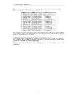 Preview for 3 page of HIKVISION DS-7208HWI-SV series User Manual