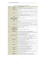 Preview for 16 page of HIKVISION DS-7208HWI-SV series User Manual