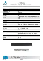 Предварительный просмотр 3 страницы HIKVISION DS-7216HQHI-K2 User Manual