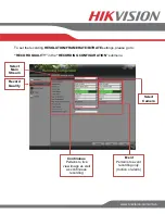 Preview for 22 page of HIKVISION DS-72xxHGHI-SH Quick Start Manual