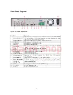 Предварительный просмотр 15 страницы HIKVISION DS-7300HFI-S Series User Manual