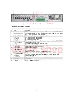 Предварительный просмотр 16 страницы HIKVISION DS-7300HFI-S Series User Manual