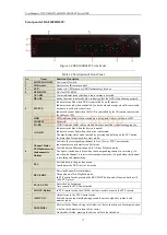 Предварительный просмотр 18 страницы HIKVISION DS-7300HFI Series User Manual