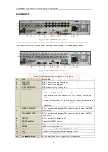 Предварительный просмотр 26 страницы HIKVISION DS-7300HFI Series User Manual