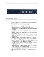 Preview for 11 page of HIKVISION DS-7300HI-S Series User Manual