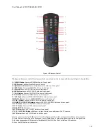 Preview for 12 page of HIKVISION DS-7304HFI-SE User Manual