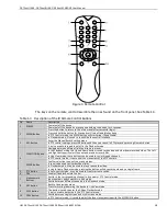 Предварительный просмотр 18 страницы HIKVISION DS-7304HUI-K4 User Manual