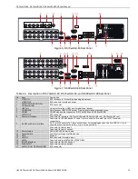 Предварительный просмотр 21 страницы HIKVISION DS-7304HUI-K4 User Manual