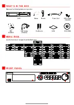 Preview for 2 page of HIKVISION DS-7332HGHI-SH Quick Start Manual