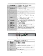 Preview for 29 page of HIKVISION DS-7600 Series User Manual