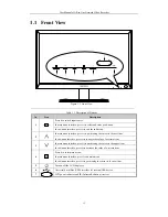 Preview for 14 page of HIKVISION DS-7600NI-E1/A User Manual