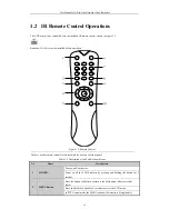 Preview for 15 page of HIKVISION DS-7600NI-E1/A User Manual