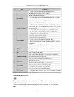 Preview for 16 page of HIKVISION DS-7600NI-E1/A User Manual