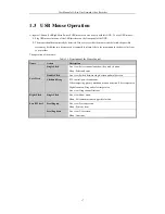 Preview for 18 page of HIKVISION DS-7600NI-E1/A User Manual