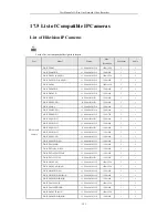 Preview for 194 page of HIKVISION DS-7600NI-E1/A User Manual