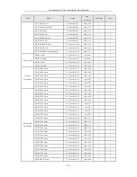 Preview for 197 page of HIKVISION DS-7600NI-E1/A User Manual