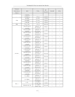 Preview for 200 page of HIKVISION DS-7600NI-E1/A User Manual