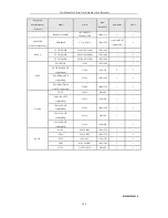 Preview for 201 page of HIKVISION DS-7600NI-E1/A User Manual