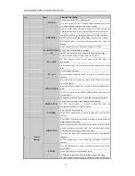 Preview for 11 page of HIKVISION DS-7600NI-E1 Quick Operation Manual