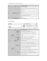 Preview for 12 page of HIKVISION DS-7600NI-E1 Quick Operation Manual