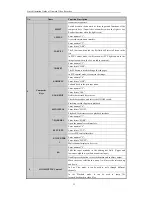 Preview for 13 page of HIKVISION DS-7600NI-E1 Quick Operation Manual