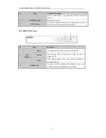 Preview for 14 page of HIKVISION DS-7600NI-E1 Quick Operation Manual