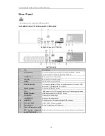 Preview for 15 page of HIKVISION DS-7600NI-E1 Quick Operation Manual