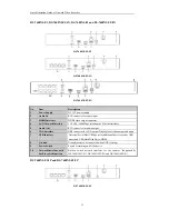 Preview for 16 page of HIKVISION DS-7600NI-E1 Quick Operation Manual