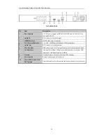 Preview for 17 page of HIKVISION DS-7600NI-E1 Quick Operation Manual