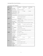 Preview for 20 page of HIKVISION DS-7600NI-E1 Quick Operation Manual