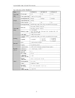 Preview for 23 page of HIKVISION DS-7600NI-E1 Quick Operation Manual