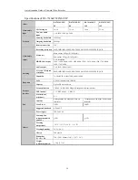 Preview for 27 page of HIKVISION DS-7600NI-E1 Quick Operation Manual