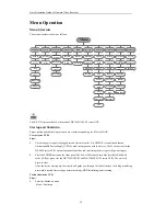 Preview for 29 page of HIKVISION DS-7600NI-E1 Quick Operation Manual