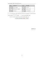 Preview for 45 page of HIKVISION DS-7600NI-E1 Quick Operation Manual