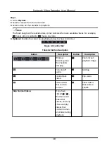 Preview for 23 page of HIKVISION DS-7600NI-K1/4G Series User Manual