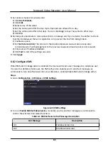 Preview for 95 page of HIKVISION DS-7600NI-K1/4G Series User Manual