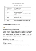 Preview for 17 page of HIKVISION DS-7600NI-K1/W Series User Manual