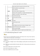 Preview for 21 page of HIKVISION DS-7600NI-K1/W Series User Manual