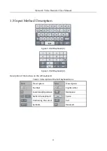 Preview for 24 page of HIKVISION DS-7600NI-K1/W Series User Manual