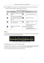 Preview for 43 page of HIKVISION DS-7600NI-K1/W Series User Manual