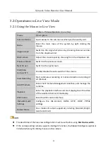 Preview for 51 page of HIKVISION DS-7600NI-K1/W Series User Manual