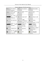 Preview for 70 page of HIKVISION DS-7600NI-K1/W Series User Manual