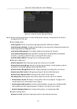 Preview for 198 page of HIKVISION DS-7600NI-K1/W Series User Manual