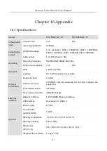 Preview for 202 page of HIKVISION DS-7600NI-K1/W Series User Manual