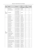 Preview for 213 page of HIKVISION DS-7600NI-K1/W Series User Manual