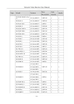 Preview for 214 page of HIKVISION DS-7600NI-K1/W Series User Manual