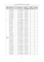 Preview for 215 page of HIKVISION DS-7600NI-K1/W Series User Manual